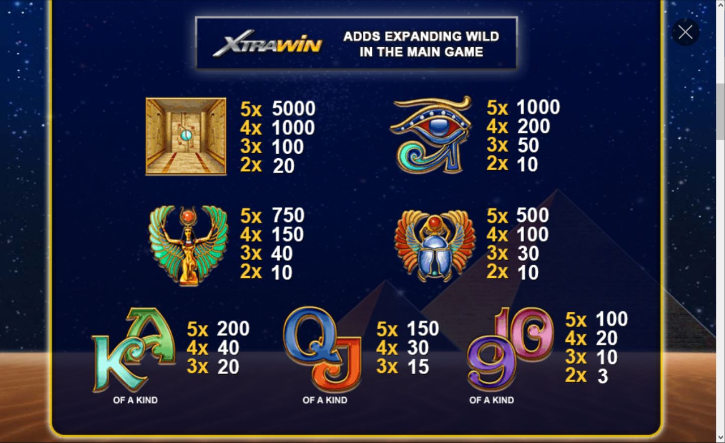Pharaoh's Secrets Slot Game Paytable